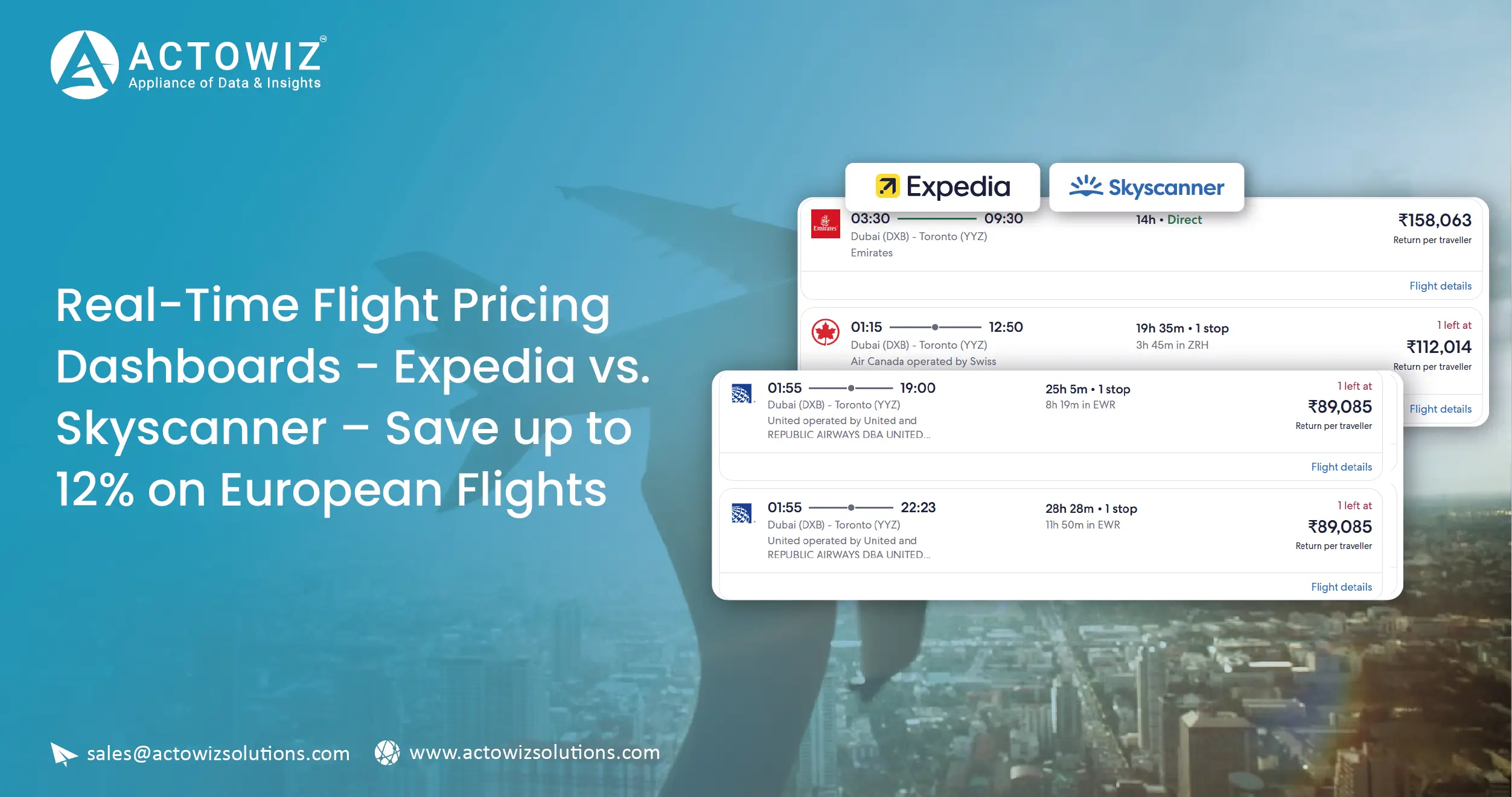 Weekly E-commerce Price Comparison in Amazon India - Trends & Insights-01
